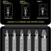 Gifts for Men,Damaged Screw Extractor Set